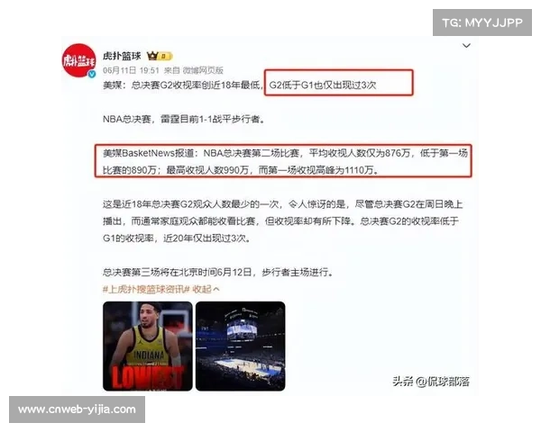NBA总决赛冠军战六场收官 收视率较去年提升20% 创新高
