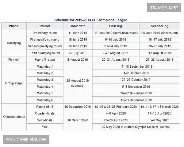 “欧冠附加赛赛程全面公布：2月18-19日首回合，25-26日次回合决出16强席位”